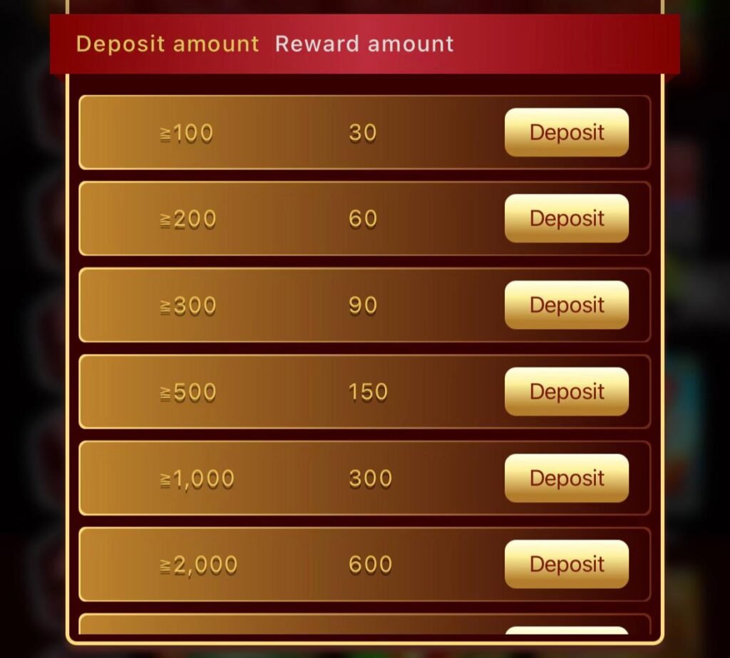 Jeeto 786 Game Deposit & Reward