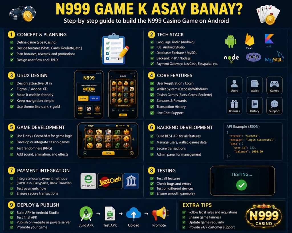 N999 Game App